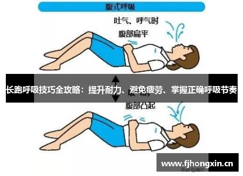 长跑呼吸技巧全攻略：提升耐力、避免疲劳、掌握正确呼吸节奏